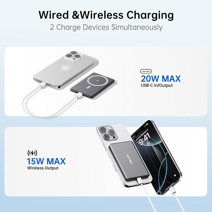 SIXTHGU Magnetic Portable Charger, Ultra Slim 5,000mAh Wireless Power Bank, PD 20W USB C Fast Charging, for Magsafe Battery Pack, PowerMag, Compatible with iPhone 16/15/14/13/12 Pro/Pro Max Series