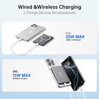 SIXTHGU Magnetic Portable Charger, Ultra Slim 5,000mAh Wireless Power Bank, PD 20W USB C Fast Charging, for Magsafe Battery Pack, PowerMag, Compatible with iPhone 16/15/14/13/12 Pro/Pro Max Series