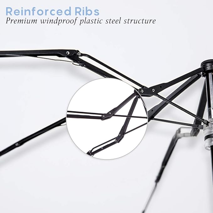 RUMBRELLA Mini Teflon Purse Umbrella With 99% UV Protection for Travel