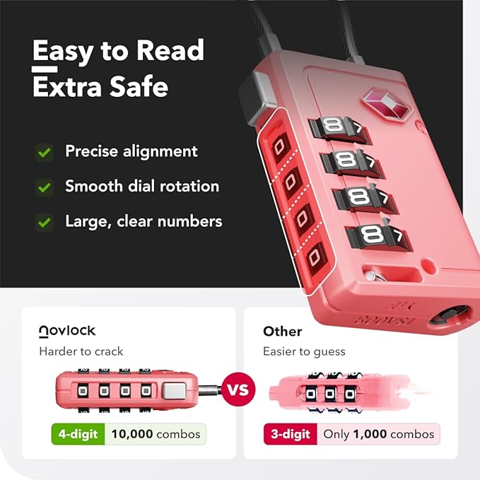 Luggage Locks TSA Approved with Inspection Indicator and Resettable 4-Digit, Easy-to-Read Combination, TSA Locks for Luggage, Suitcases, Backpacks & Travel Bags, Pink, 2-Pack