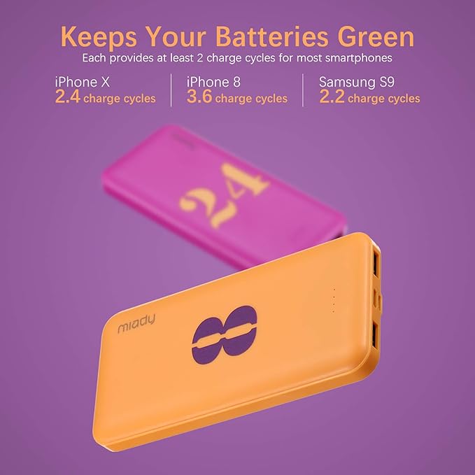 Miady 2-Pack 10000mAh Dual USB Portable Charger, Type-C Fast Charging Power Bank, Backup Battery Pack Compatible with iPhone 16/15/14/13 Galaxy S24/22 iPad Android etc (Yellow+Purple)