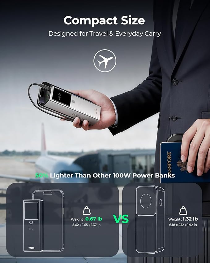 TALIX Fast Charging Power Bank Bundle, 125W 12800mAh Laptop Battery Pack with 240W USB-C Retractable Cable, 3-Port PD Charger for MacBook iPhone 17 Samsung Lenovo Travel