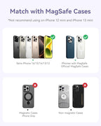 Kuulaa for MagSafe Battery Pack 5000mAh Slim Magsafe Portable Charger 0.28in Magnetic Wireless Apple Portable Charger 20W USB-C Power Delivery Power Bank for iPhone 16/15/14/13/12 Series (Purple)