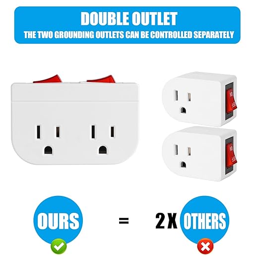 Grounded Outlet with Double ON Off Switch,VSEER 2 Port Electrical Outlet Plug Switch 15A 1875W / Wall Tap Adapter with Daul Red Indicator, ETL Listed (White 2-Pack)