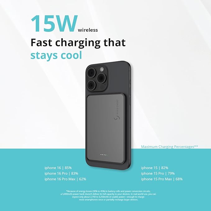 Custom Engraving Power Bank 5000mah,Customized Portable Charger with Name,Logo,Picture,Gift for Employees,Clients(Space Gray)