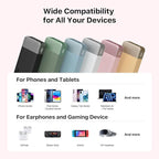 NOBIS Portable Charger,20000mAh Power Bank, 45W Fast Charging，Battery Pack with 2 USB-C (in/Out) & 2 USB-A, Digital Display & Small Current Mode, Compatible with Phone 17 S25 Tablet