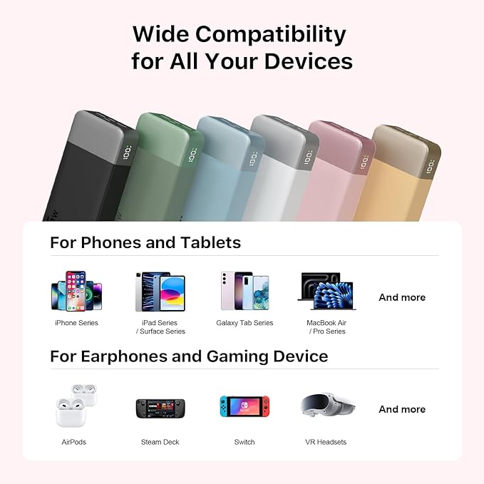 NOBIS Portable Charger,20000mAh Power Bank, 45W Fast Charging，Battery Pack with 2 USB-C (in/Out) & 2 USB-A, Digital Display & Small Current Mode, Compatible with Phone 17 S25 Tablet