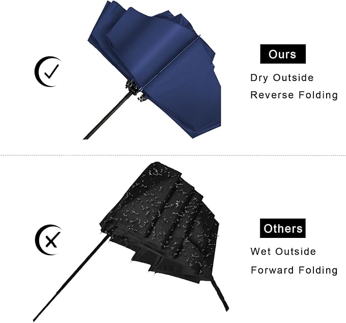 LANBRELLA Umbrella Windproof Compact Travel Umbrella Auto Open Close for Rain