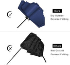 LANBRELLA Umbrella Windproof Compact Travel Umbrella Auto Open Close for Rain