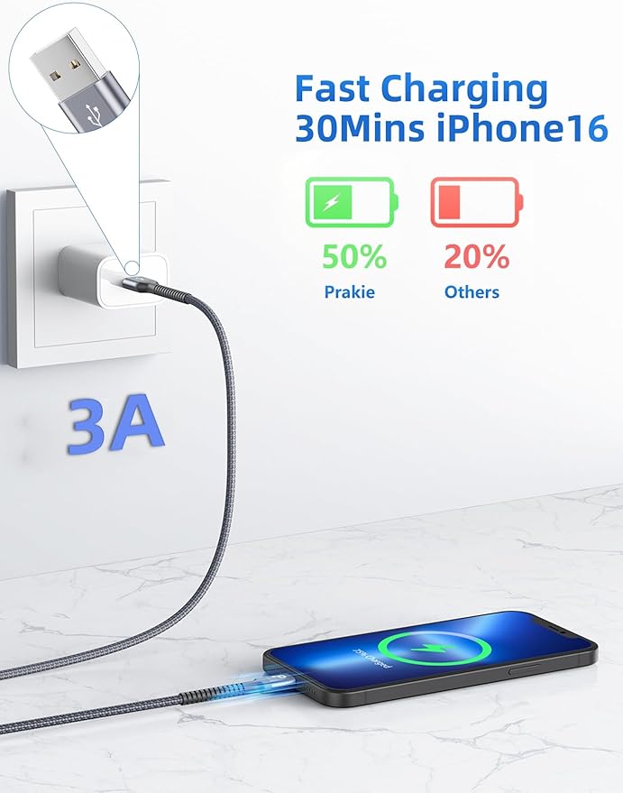 USB C Cable 10FT, 2Pack Long USB A to USB C Charger Cables, iPhone USBC Cable 3A Fast Charging Upgraded Extra Durable Braided USBC Cord Compatible with iPhone 17 16 15 Pro Max/Samsung Galaxy S23