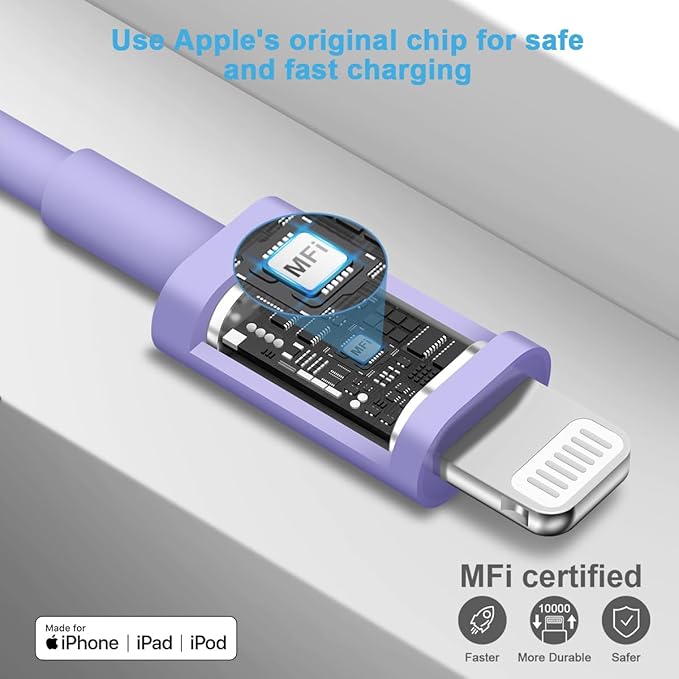 10FT iPhone 14 13 12 Charger Fast Charging 20W PD USB C Wall Charger with 10FT Fast Charging Cable Compatible iPhone 14/13/12/11/Pro/Pro Max/Mini/Xs Max/XR/X, iPad - Purple