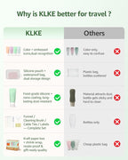 23-Piece All-in-One Silicone Travel Bottles Set – TSA Approved Leakproof Toiletry Kit with Double Bags, Flat Easy-Squeeze Bottles with Tactile Icons, Cream Jars, Pump & Spray, Cleaning Brush