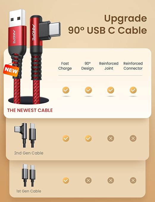AINOPE USB Type C Cable [2-Pack, 6.6ft] 3.1A USB Fast Charge Cable Right Angle，Resistant Nylon Braided USB C Charging Cable Compatible with Galaxy S10 S9 S8 Plus S21, Note 10 9 8, V20