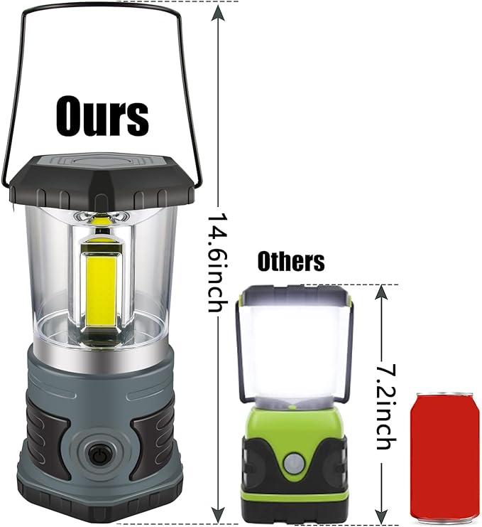innofox LED Camping Lantern, 1500 LM Lanterns for Power Outages with 4 D Batteries Included, Battery Powered Lantern Flashlight with 4 Light Modes, Weatherproof Tent Light for Storms and Hurricanes