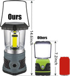 innofox LED Camping Lantern, 1500 LM Lanterns for Power Outages with 4 D Batteries Included, Battery Powered Lantern Flashlight with 4 Light Modes, Weatherproof Tent Light for Storms and Hurricanes