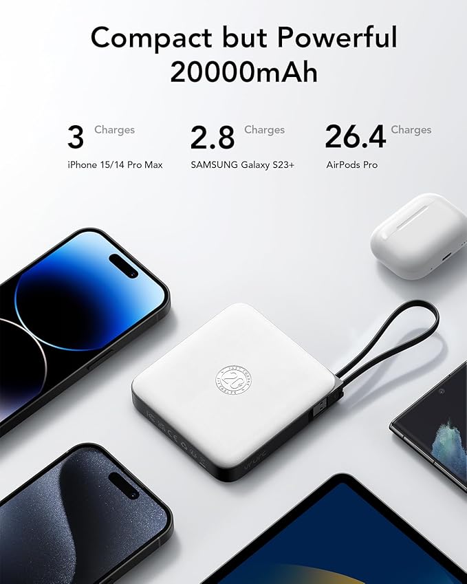VRURC 20000mAh Portable Charger with Built-in Cables, 22.5W Fast Charging Power Bank, USB C Battery Pack Travel Essentials for iPhone 17 16 15 14 13, Samsung Galaxy S26 S25, LED Display, White
