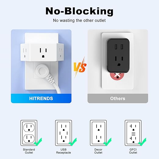 Multi Plug Outlet Extender 2 Pack, HITRENDS Small Electric Outlet Adapter, Small 3 AC Plug Extender for Travel Cruise Ship Dorm Room Essentials