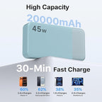 NOBIS Portable Charger,20000mAh Power Bank, 45W Fast Charging，Battery Pack with 2 USB-C (in/Out) & 2 USB-A, Digital Display & Small Current Mode, Compatible with Phone 17 S25 Tablet