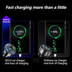 Car Charger 66W Super Fast Charging with USB 2.4A&QC 3.0(Voltmeter&LED Lights) Universal Quick Charge for 12-24V Car Cigarette Lighter Plug,Compatible with iPhone 14 13 12,S22 (2Pcs-Black-QC/2.4A)