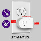 Fosmon Grounded Outlet with ON/Off Switch, 3 Prong Electrical Plug Outlet Extender Switch, 245J Single Port Power Adapter Surge Protector, 15A Circuit Breaker, White, ETL Listed