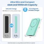 Magnetic Portable Charger Power Bank 5500mAh,Slim Wireless Portable Charger with LCD Display,PD Fast Charging USB-C Battery Pack Compatible with Magsafe,iPhone 16/16 Plus/15/14/13/12 (Green, 5500mAh)