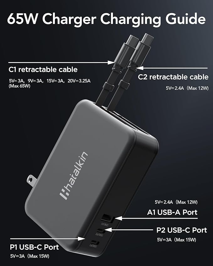 65W for MacBook Pro Charger,5-in-1 Retractable Wall Charger Plug for iPhone 17, Dual 3.94 ft PD USB C Cable&3 Ports, Fast Charging Block for Mac Book Pro/Air, M1 M2 M3 M4 M5, iPad Pro,Galaxy,Pixel