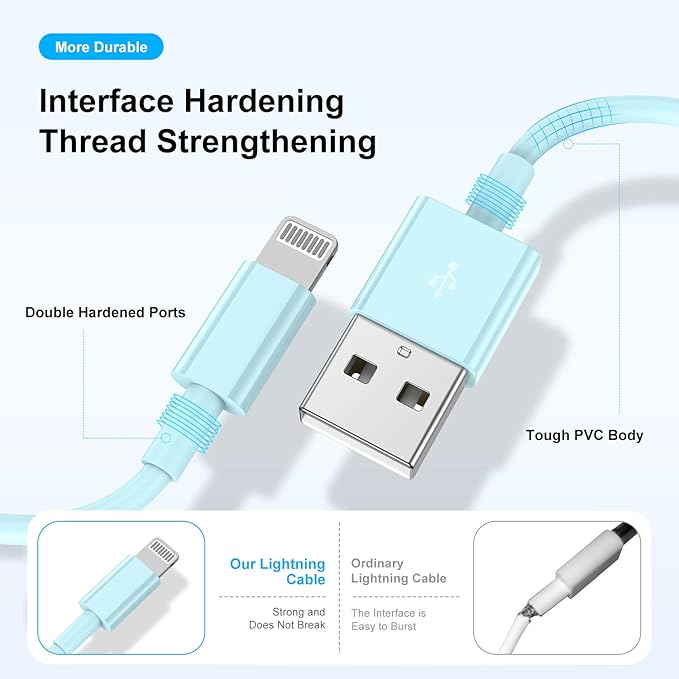 2 Pack [ Apple MFi Certified ]iPhone Charger 6ft,Long Lightning to USB Cable 6 Feet,Fast Apple Charging Cable Cord 6 Foot for iPhone 14/14 Max/13Pro Max/12Mini/11Pro/11/XS/XR/8/7/6s/iPad,Air Original