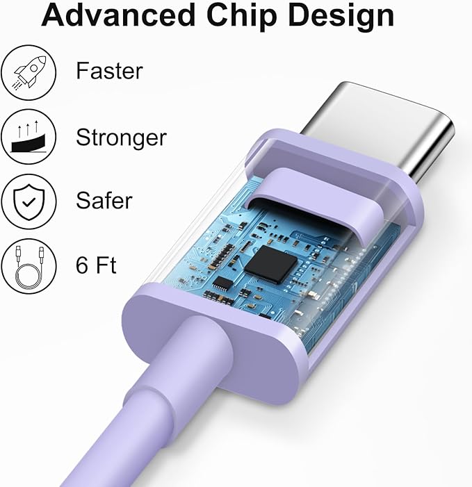 iPhone 17 16 15 Charger Fast Charging 6FT - 20W USB C Charger Block with 6FT Type C to C Cable Compatible with iPhone 17/17 Pro/17 Pro Max/Air/16/16e/15, iPad Pro, iPad Air (Purple)