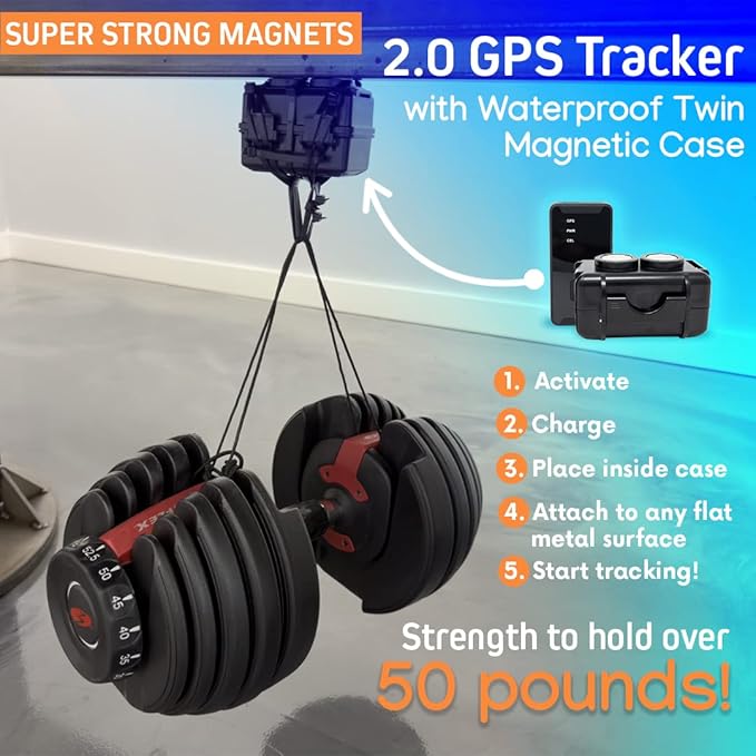 Optimus 2.0 GPS Tracker - Bundle with Twin Waterproof Magnet Case for Vehicles, Assets - 4G LTE - Real-Time GPS Tracking Device – Instant Alerts