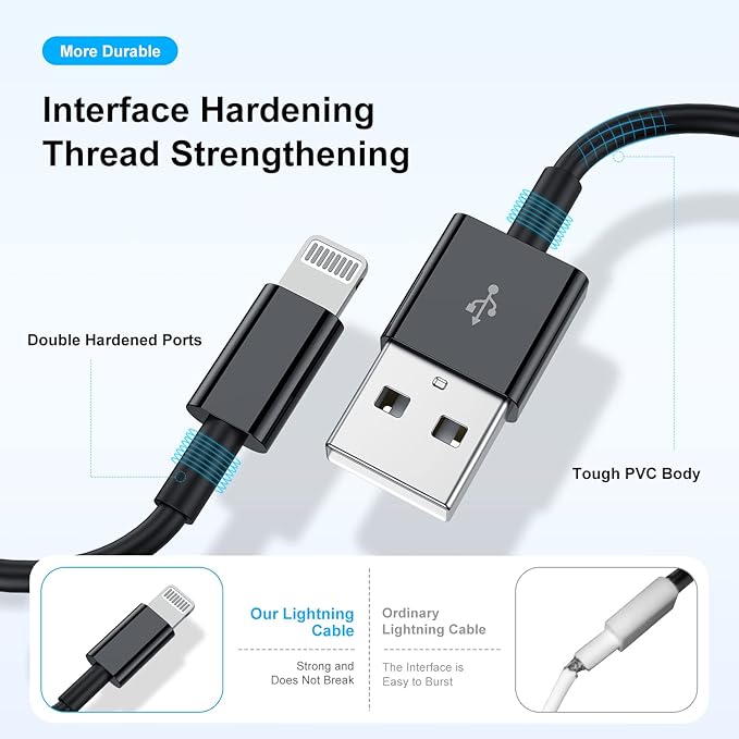 2 Pack [ Apple MFi Certified ]iPhone Charger 6ft,Long Lightning to USB Cable 6 Feet,Fast Apple Charging Cable Cord 6 Foot for iPhone 14/14 Max/13Pro Max/12Mini/11Pro/11/XS/XR/8/7/6s/iPad,Air Original