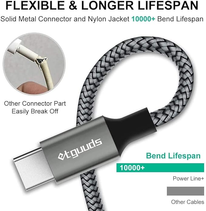 etguuds Long USB Type C Cable 15ft, USB A 2.0 to USB C Cable Fast Charge Nylon Braided Charger Cord Compatible with Samsung Galaxy Note, LG, Moto, Google, Switch, Camera and Other USB C Device