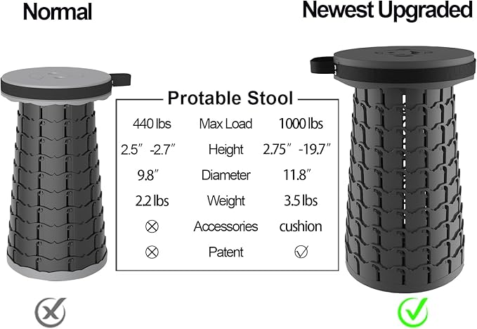 ALEVMOOM Upgraded 19.7" Collapsible Stool Portable + 1.38" Thicker Cushion, Telescoping Folding Seat for Adults, 1000lbs Max Weight, Heavy Duty Portable Chair for Outdoor Travel&Camping
