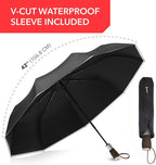 Repel Windproof Travel Umbrella - Compact & Withstands Winds up to 100MPH , Strongest Premium Auto Folding Umbrella for Rain and Sun - Durable, Light & Portable for Women & Men , Fits Backpack & Cars