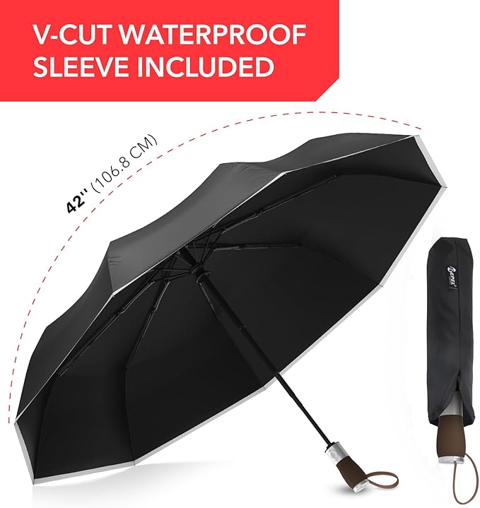 Repel Windproof Travel Umbrella - Compact & Withstands Winds up to 100MPH , Strongest Premium Auto Folding Umbrella for Rain and Sun - Durable, Light & Portable for Women & Men , Fits Backpack & Cars