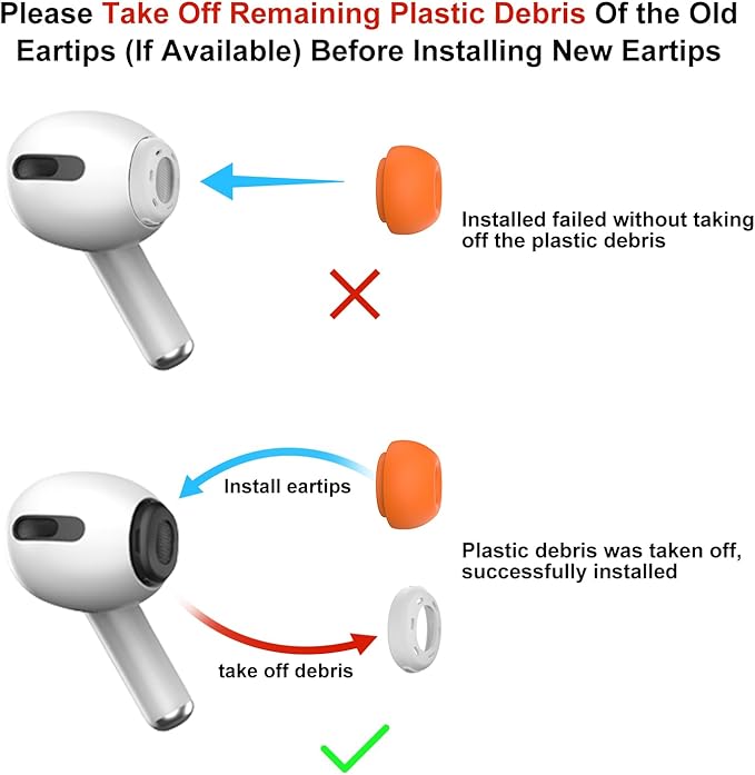 3 Pairs Replacement Ear Tips for AirPods Pro and 2nd Generation with Noise Reduction Hole, Silicone Ear Tips for AirPods Pro with Portable Storage Box and Fits in Charging Case (S/M/L, Orange)