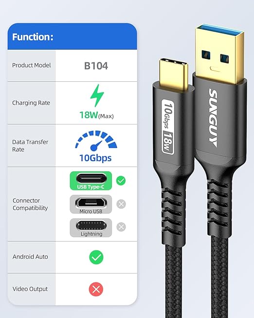 SUNGUY Android Auto USB C Cable, 5FT Braided 3A Fast Charging & 10Gbps Data Transfer USB C CarPlay Cable, Compatible with iPhone 17/16/15 Pro Max, Galaxy S22 S21 Note 20, Pixel 6 5 (Black)
