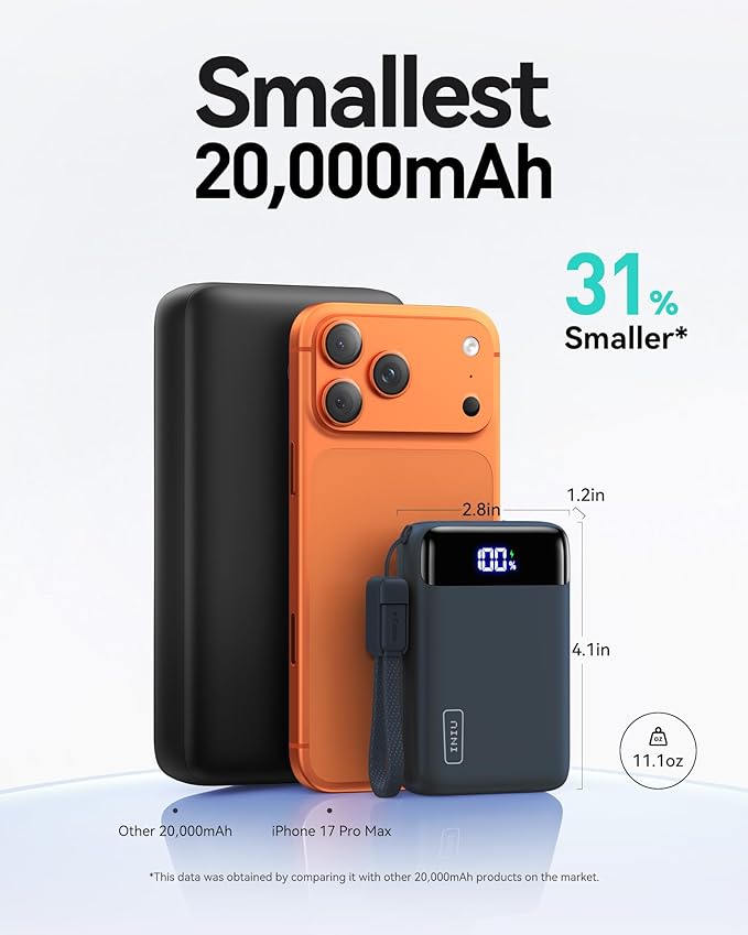 INIU Smallest 20000mAh Power Bank, 22.5W PD Fast Charging Portable Charger with Detachable Cable, Flight-Safe Battery Pack with LED Display for iPad Students Women Men Girls Boys Outdoor, Blue