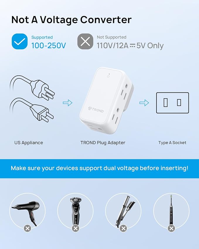TROND 2 Prong Outlet Extender 2 Pack, 3 Prong Adapter with 360 Rotating Plug, Wall Outlet Splitter with 6 AC Charger, Travel Power Adapter for US to Japan, Non-Grounded Plug Extender for Old House