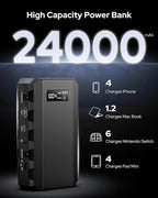 Apowking Power Bank with AC Outlet, 65W Portable Laptop Battery Bank Fast Charging, 88.8Wh 24000mah Power Station for Outdoor Camping PowerBank Travel Home Power Backup