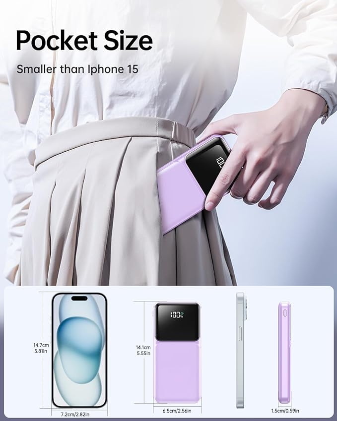 RONEGN Portable Charger with Built in Cable -20000mAh Fast Charging Power Bank USB C Slim 22.5W LED Display Battery Pack 5 Outputs & 3 Inputs for Travel Essentials iPhone Samsung Phones Purple