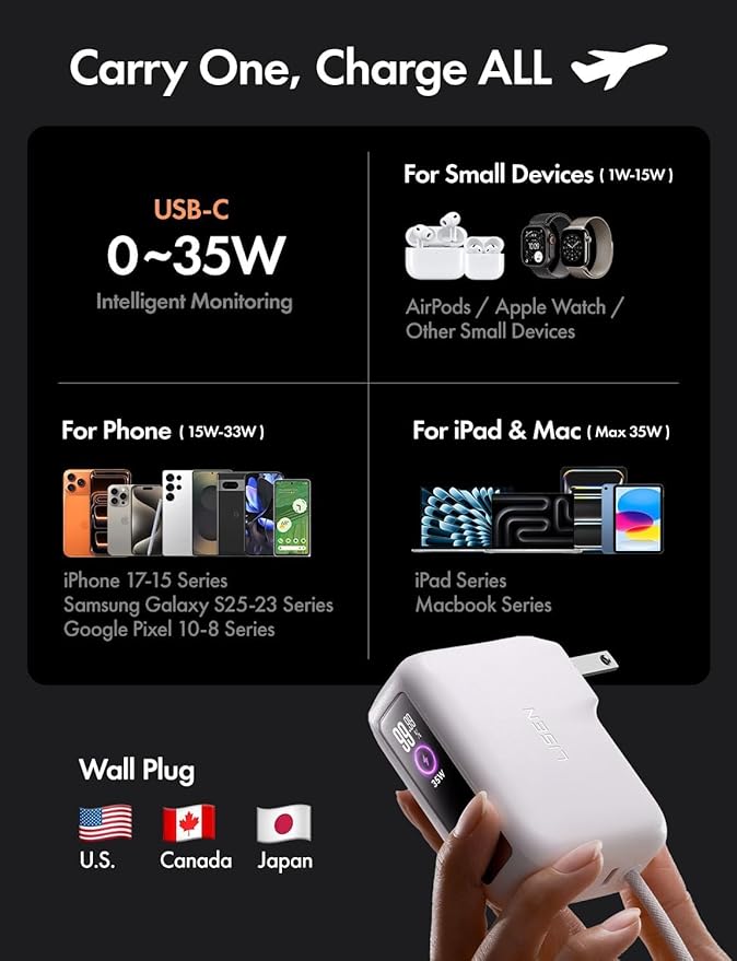 LISEN [Practical＆Lazy Design] 3 in 1 Travel Essentials Power Bank，7000mAh 35W Fast Charging with Wall Plug and Build-in Cable for iPhone 17 16 15 Pro Max Plus,Samsung Galaxy,iPad,Android，Pearl White