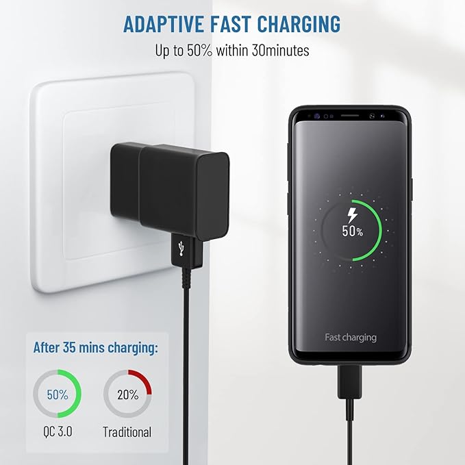 USB C Charger,Fast Charger Samsung with USB Type C Cable 6.6ft for Samsung Galaxy S8/S9/S10/S10 Plus/S10E/S26/S20/S20 Plus/S21/S21 Ultra/S22/S22 Plus/S22 Ultra/S25/Note 8/9/10/20 (2 Pack,Black&White)