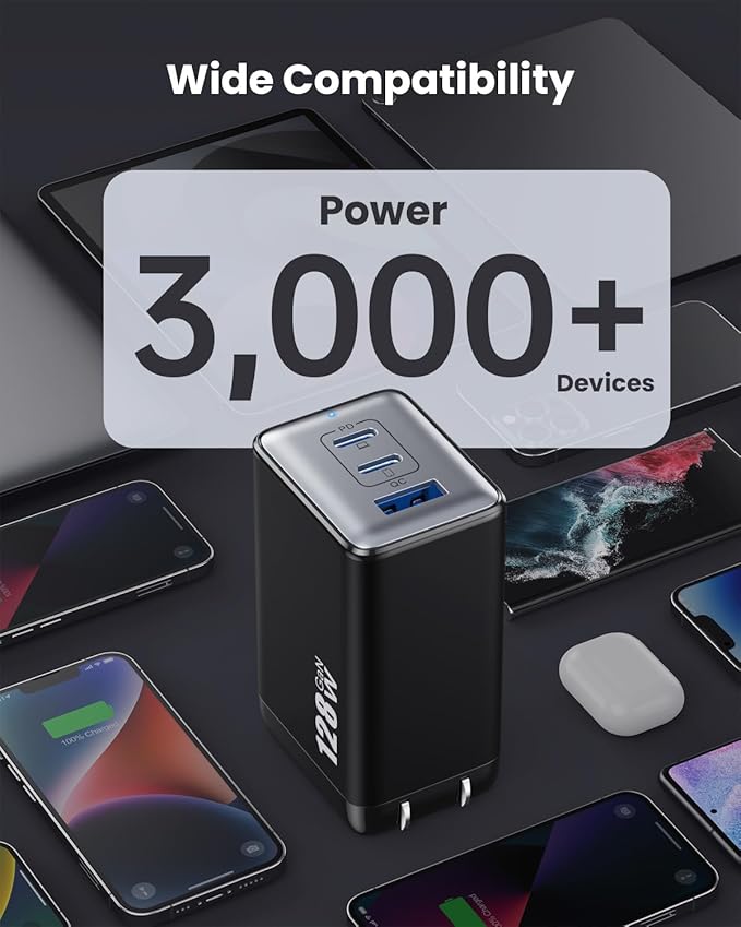 128W USB C Wall Charger,GaN III 3-Port Fast Charging Station,PD QC Foldable Charger Block Portable 65W Laptop Adapter for MacBook Pro/Air,iPad Pro,Galaxy S23,Dell XPS 13,iPhone 17/16/Pro etc