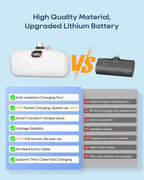 Kuulaa Portable Phone Charger with Built-in USB-C Plug, 5000mAh Mini Portable Charger Power Bank Small Battery Pack for iPhone air/15/16,Samsung S22/S23 & Android (White)