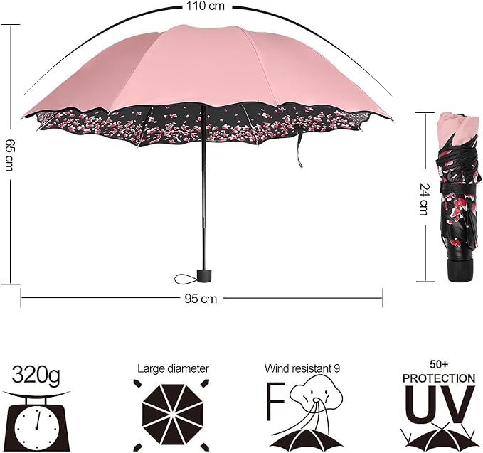 Sakura Umbrella-Windproof Anti Rain/Sun,Cherry Blossom Folding Umbrella