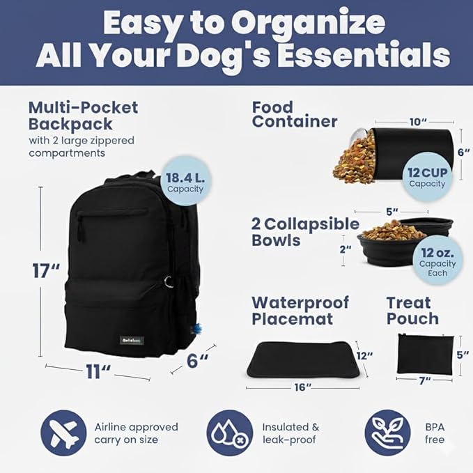 Dog Travel Bag for Supplies - Complete Dog Diaper Bag Backpack with 2 BPA-Free Travel Bowls, Treat Pouch, Food Container, Placemat & Laptop Sleeve – for Traveling, Road Trips, Hiking: Black