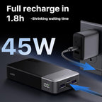 NOBIS Portable Charger,20000mAh 45W Power Bank Fast Charging, Battery Pack with 2 USB-C (in/Out) & 2 USB-A, Digital Display & Small Current Mode, Compatible with Phone 17 S25 Tablet