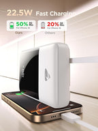Aioneus 20000mAh Portable Charger, Power Bank with Built in Cables USB C 22.5W Fast Charging Battery Pack for iPhone 16 15 14 13 12 11 Pro Max, Samsung Galaxy S25 S24 S23 Android Phones (1Pack)