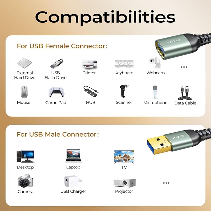 AINOPE USB Extension Cable 10FT,USB Extender,USB 3.0 Extension Cable, Male to Female Cord High Data Transfer Compatible with Webcam,USBKeyboard,Flash Drive,Hard Drive,Printer,Grey