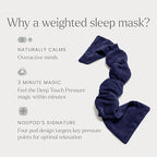 Nodpod Gentle Pressure Sleep Mask | Patented Light Blocking Design for Sleeping, Traveling & Relaxation - Midnight